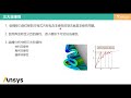 CAE學院開講: Ansys材料與幾何非線性