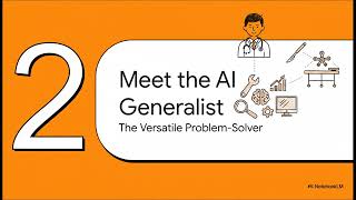 Trending AI Career Roles: AI Specialist, AI Generalist, AI Builder | Tech Horizon with Anand Vemula