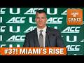 BREAKTHROUGH: Miami Hurricanes JUMP to No. 3 in Pick Six Magazine—Mario Cristobal’s Plan WORKING?