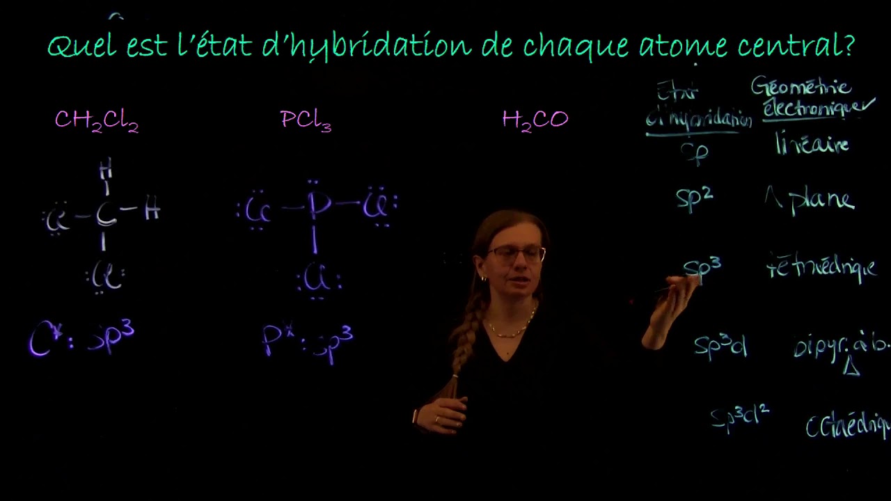 Hybridation - capsule 3 de 3