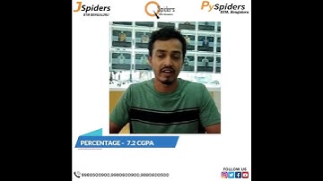 SUCCESSFULLY PLACED AS SOFTWARE DEVELOPER from JSpiders BTM | STUDENT REVIEW | 2022 Placements