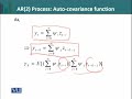 STA621 Time Series Analysis Lecture No 83