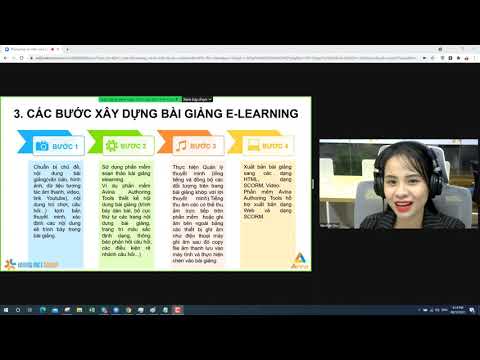 Video Chia sẻ Thiết kế bài giảng e-Learning với phần mềm... - youtube