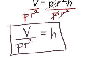 3.4 - Modelling With Formulas and Rearranging - MPM1D Grade 9 Math