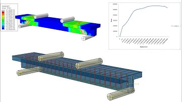 How to create force / deflection curve for RC beam (T-beam) using #abaqus