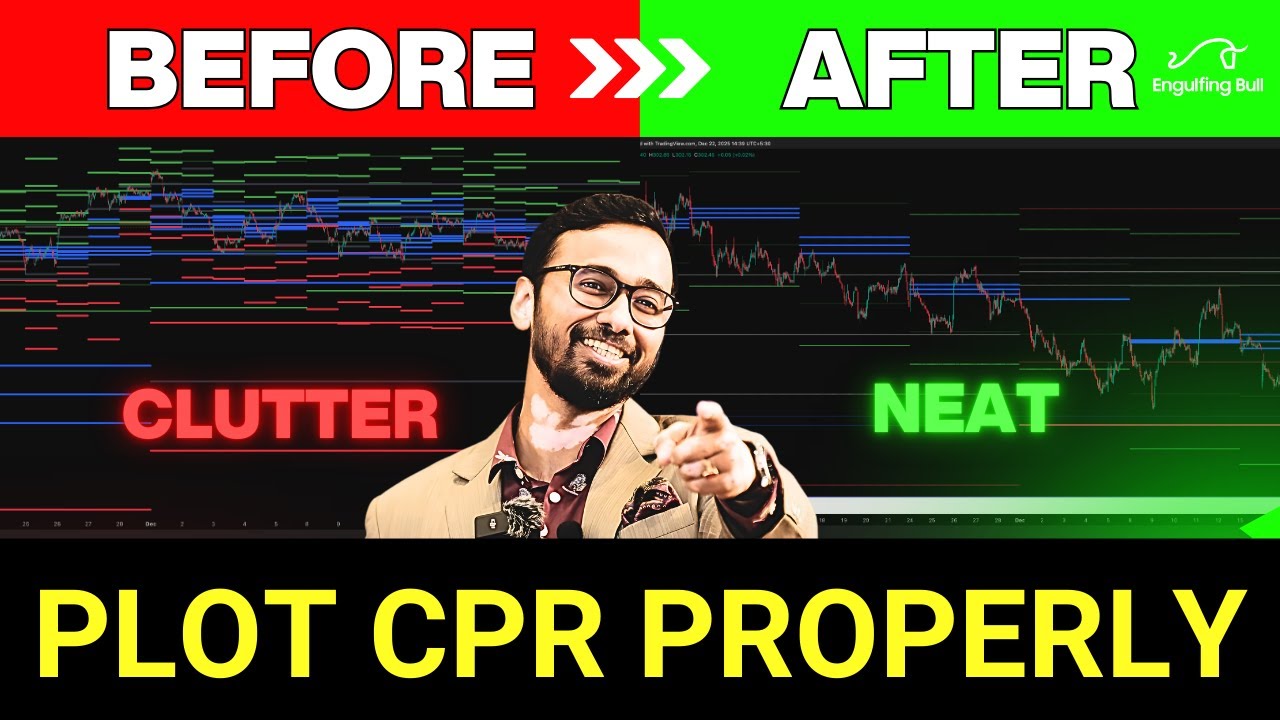How to Plot CPR Correctly — Clean Charts, Clear Trades 📊 - YouTube
