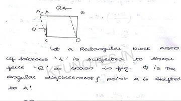 MOS MODULE 2 PART 3 ( strain energy) (2015 scheme)