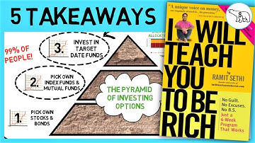 I WILL TEACH YOU TO BE RICH (BY RAMIT SETHI)