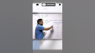 Graphical Representation of Vector #physicsclass11