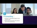 Expert IT Company Services | Secure, Scalable & Reliable Business Technology