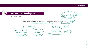 Sabancı Üniversitesi | MATH 204 | Discrete Mathematics | Midterm I