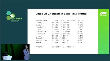 openSUSE Conference 2019 - openSUSE Leap 15.x Kernels: Status Quo