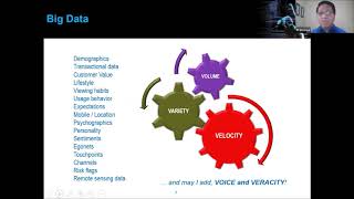 Case Studies on  Data Analytics