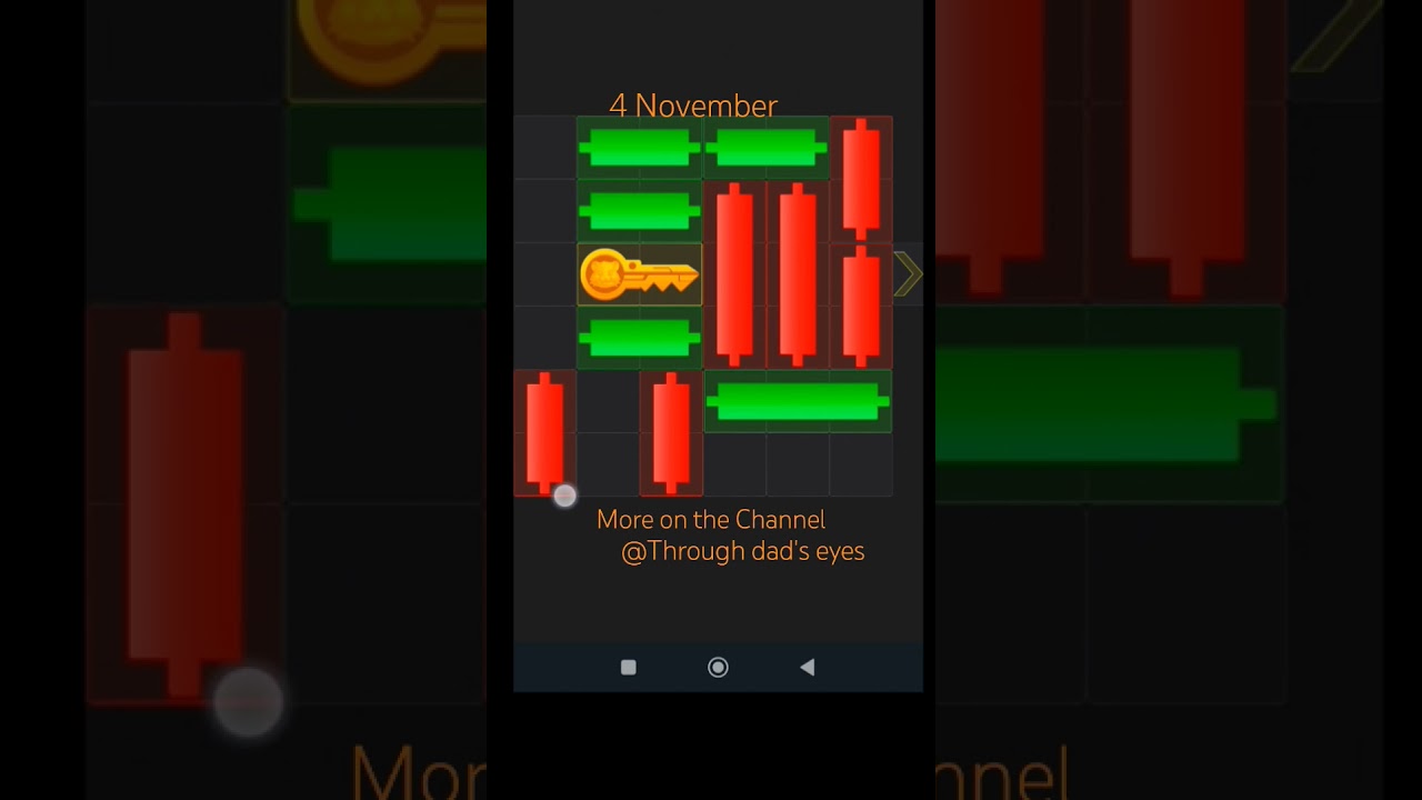 Hamster Kombat Mini Game 4 November 