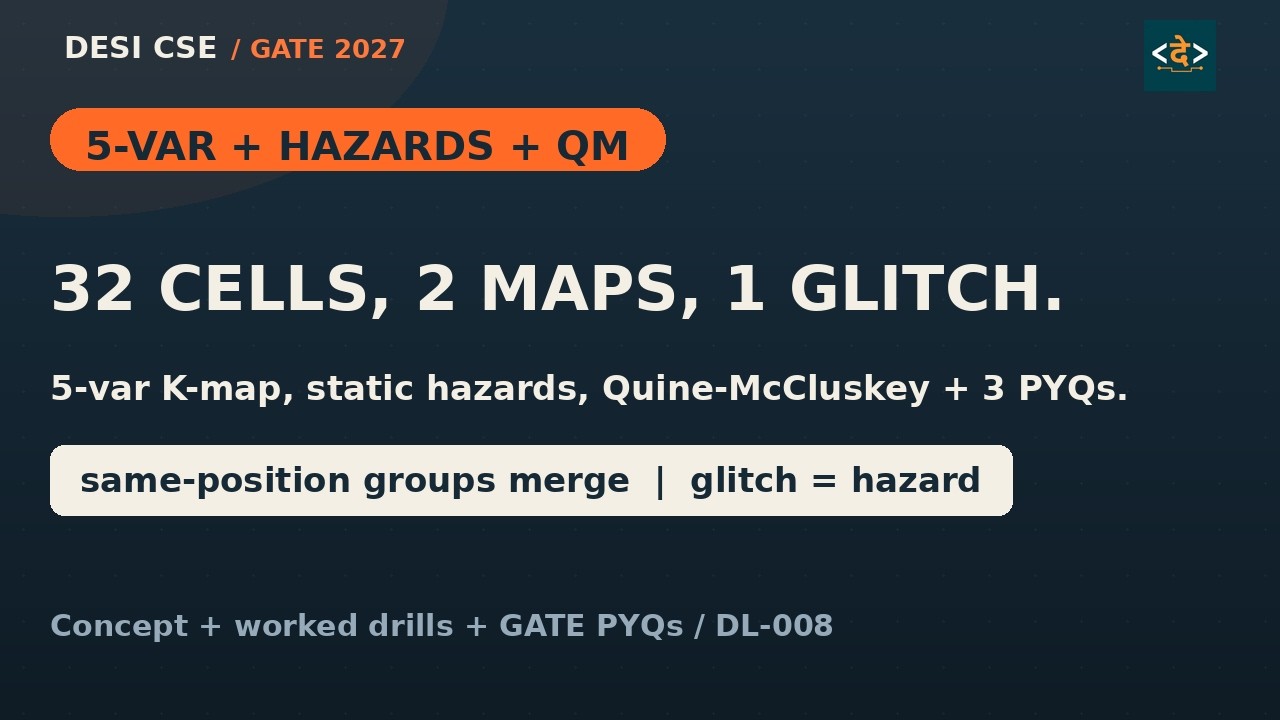 5 Variable K-map, Static Hazards & Quine-McCluskey in Hindi | GATE 2027 ...