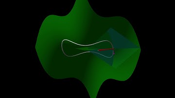 Tangent field connection Q