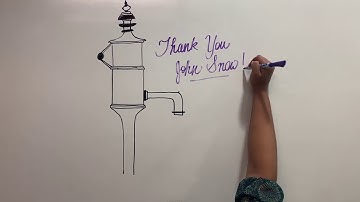 The 1854 London Cholera Outbreak