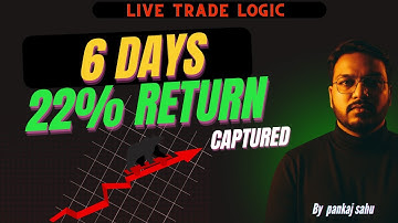 Live Scalping Trading Bank Nifty & Nifty | Price Action + Accurate Entries (Today Live)23  dec