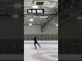 #skating #figureskating #hydroblade #skater #athlete #gym #tutorial #sports #fitness #coreworkout #a