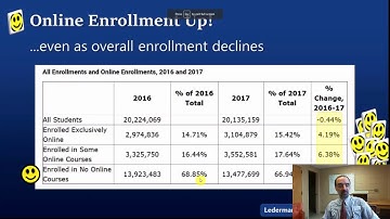 Panopto Advanced  How to Embed Videos in Moodle default 9376adc7