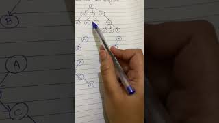 Example-2| Convert generalised tree into binary tree | Explained stepwise in hindi!!!