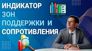 Индикатор зоны спроса и предложения