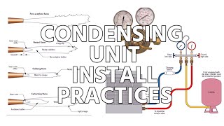 Condensing Unit Install Practices (RSES NATE Prep)