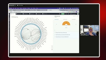 A revolutionary approach to Testing and Test Automation of Oracle Cloud Apps
