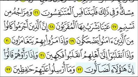 سورة المطففين ٣٢ - ٣٦ تكرار الاية