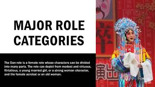 Chinese Opera Slideshow