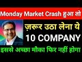 MONDAY MARKET CRASH हुआ तो ....Big opportunity will come on Monday | Market support