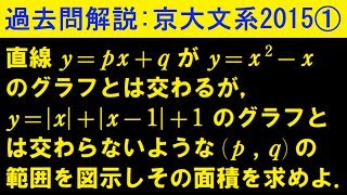 2015年 京大文系 第１問【過去問解説】