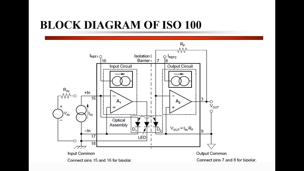 ISOLATION AMPLIFIER YouTube