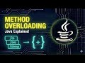 Method Overloading in Java Explained | Java Tutorial for Beginners (Kannada) #23