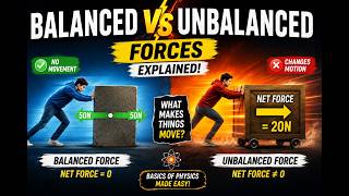 Title The Physics of Tug of War Balanced vs  Unbalanced Forces Explained!