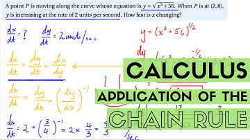 Applications of Differentiation - Chain Rule