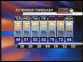 Web Weather 4-2-13