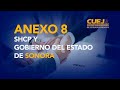 Anexo 8 del Convenio de Colaboración en materia de comercio exterior. SHCP y Gobierno del Estado de