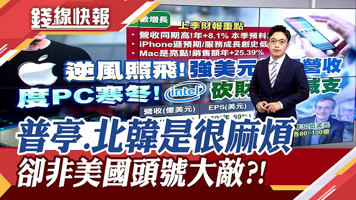 "中國想改變世界！"美戰略報告示警：共軍將擁有千枚核彈？客戶砍單太嚴重！聯發科估本季營收恐衰退２成？｜主播 朱思翰｜【錢線快報】20221028｜非凡新聞 - 天天要聞