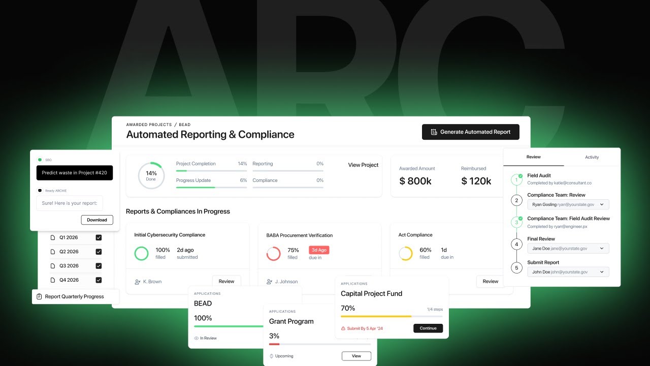 ARC | Location Level Updates