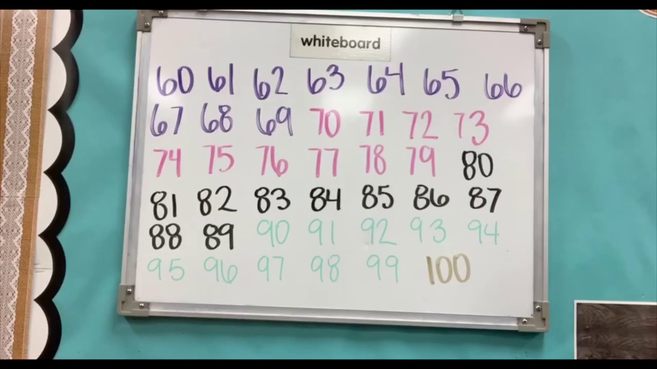 Number Practice 60-100 - YouTube