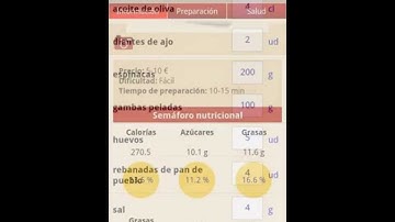 Recetas para Android - Descargar Gratis