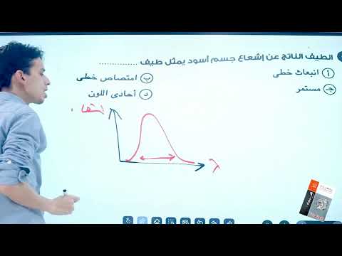 حل الفيزياء الحديثه كتاب الامتحان مراجعه نهائيه