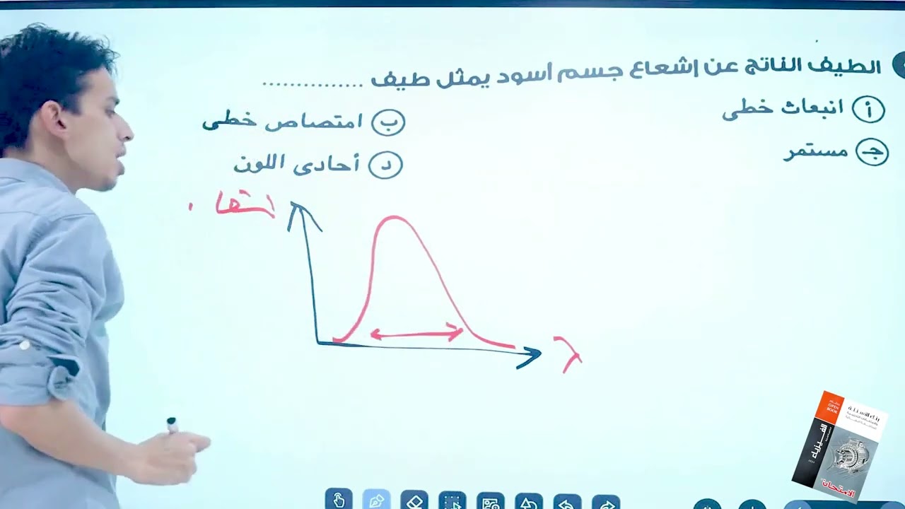 حل الفيزياء الحديثه كتاب الامتحان مراجعه نهائيه