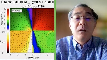 Masaru Shibata - Post-merger mass ejection of binary neutron stars: low total-mass cases