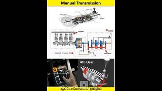 Working animation of clutch in Tamil Manual transmission car  🚗Vijayakrishna VK🚗 தமிழ் 