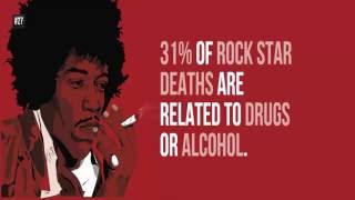 40 Shocking Facts You Didn't Know About Alcohol | 40 Interesting and Fun Alcohol Facts