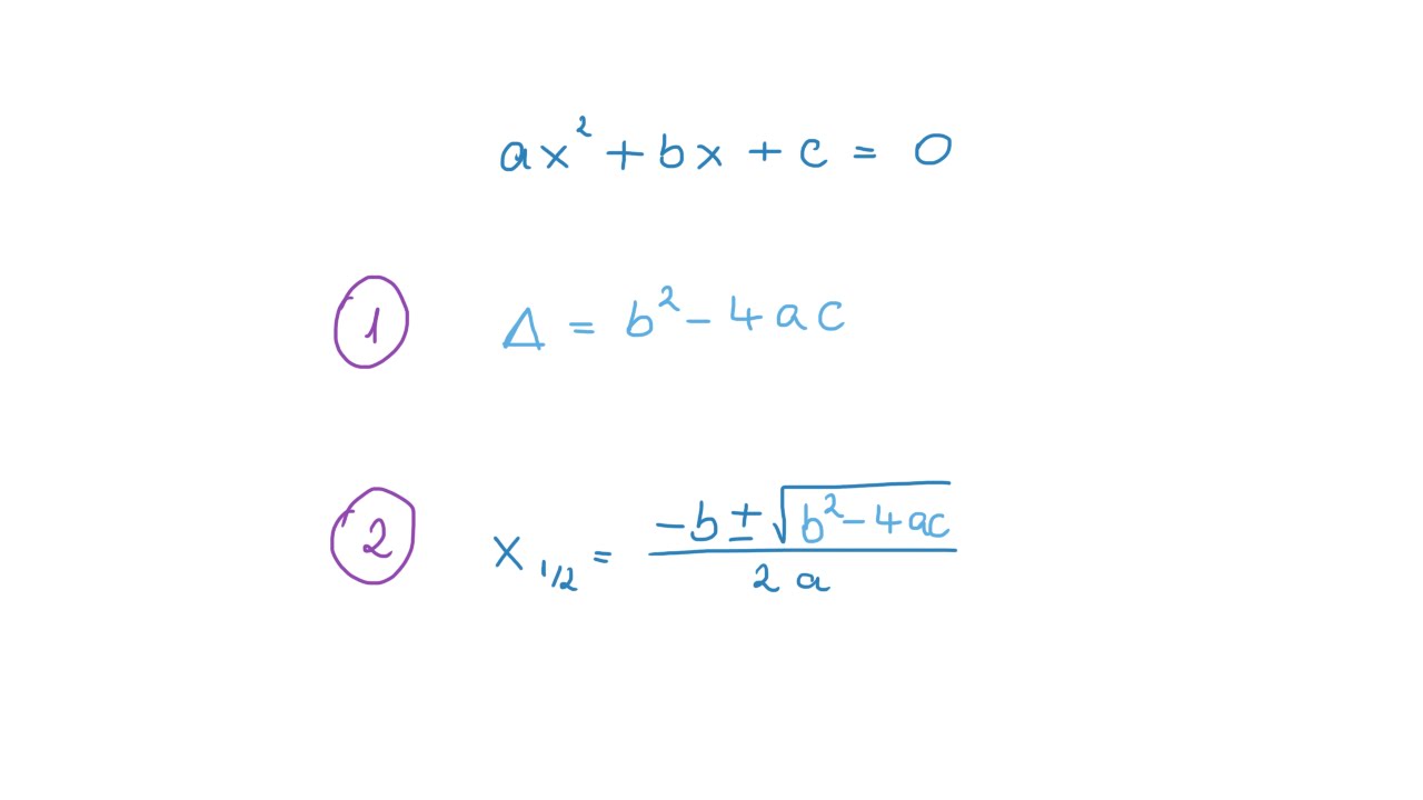 Rezolvarea ecuatiei de gradul II metoda 3