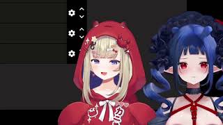Shiina and Dizzy imitate their Asian parents
from: Introducing Phase Connect Talents to Our Parents w/ @AmanogawaShiina
source: https://www.youtube.com/watch?v=z4ABYzEHvuY
Dizzy ch: @dizzydokuro
Shiina ch: @AmanogawaShiina
#vtuber #vtubers #shiina #amanogawashiina #dizzydokuro #dizzy #dokuro #phase #connect #phaseconnect #asian #parents #asianparents #funny #accent #imitation #imitate Shiina and Dizzy imitate their Asian parents