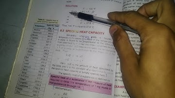 CLASS 9th | Physics | Chapter # 8 Topic 8.1 Temperature & Heat + Topic 8.3 Specific Heat Capacity